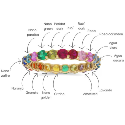Sortija Infinity Arcoíris en Oro 18K con circonitas